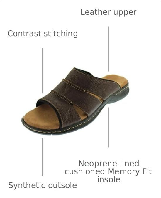 Image of Dr. Scholl's mens Gordon