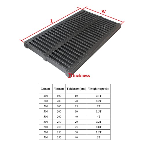 Outdoor drainage grate cover outdoor drain strainer channel sewer cover grates trench drainage - Image 2