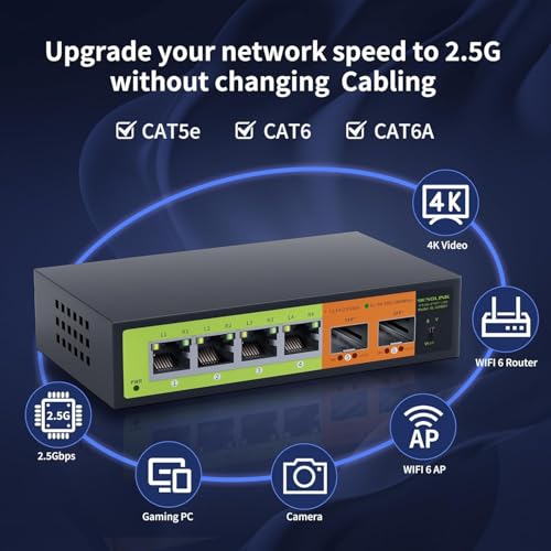 Image of 6 Port 2.5G SFP+ Ethernet Switch, 2x10G SFP+ Slots, 4x2.5G RJ45