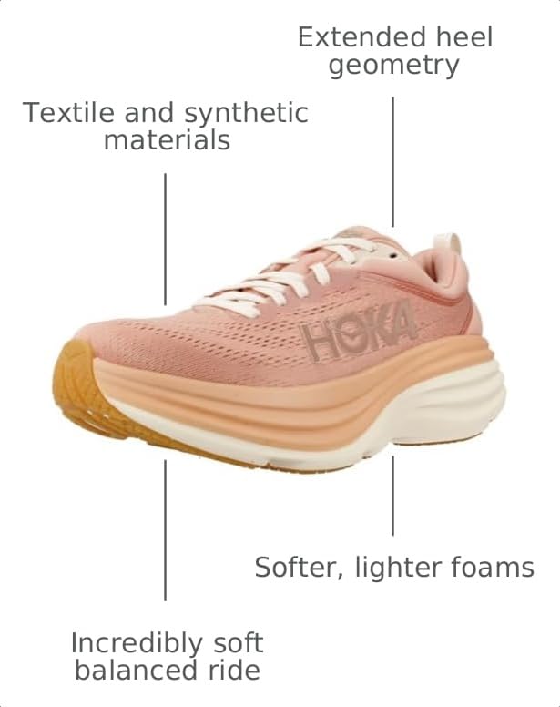 Image of Hoka Women's Bondi 8 Sandstone /Cream 7 Medium