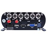 JOINLGO 4 Channel Realtime Record 1080P 2.0MP AHD Video Recorder Support GPS Track WiFi Hard Disk...