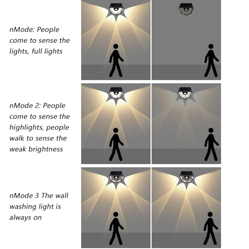 Lumière solaire pour clôture étanche qui éclaire automatiquement vos zones d'ombre - 4