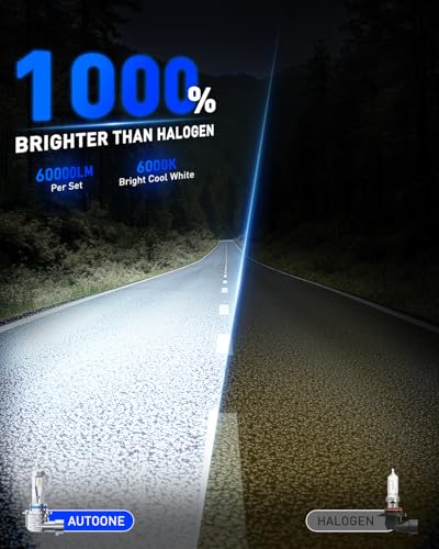Image of AUTOONE 9005 Light Bulbs HB3 LED, 1:1 Mini Size, 60,000LM Brightness, No Flicker 6500K Cool White, Easy 3 Min Plug and Play, IP68 Rated, Long Lifespan, 2 PCS