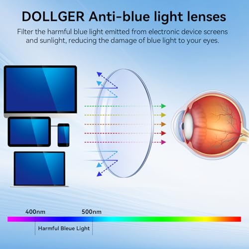 Image of Dollger Square Blue Light Blocking Glasses Women Men Computer Eyeglasses Fashion Light Weight TR90 Blue Light Glasses
