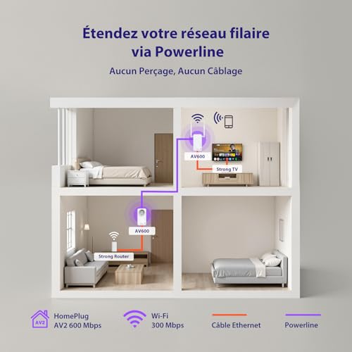 Vignette produit