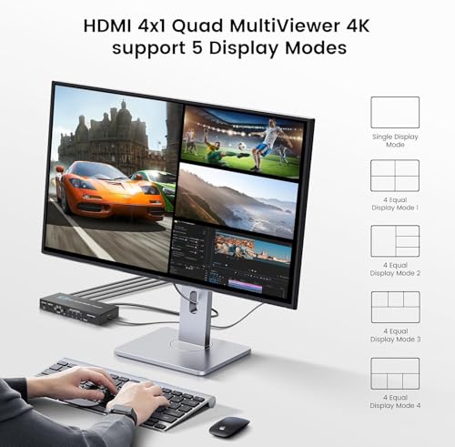 Image of HDMI Multiviewer Switch 4x1 Seamless Switcher Quad Multi-Viewer HDMI Switch 4 in 1 Out Supports 1080p 60Hz,5 Display Modes with IR Remote (HDMI Multi-Viewer 4x1)