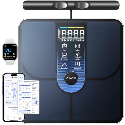 RENPHO MorphoScan Lite
