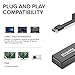 Plugable USB C Adapter Bundle with USB C to Ethernet, HDMI, DisplayPort, and VGA Included, Thunderbolt 3 Adapters Compatible with MacBook Pro and Windows