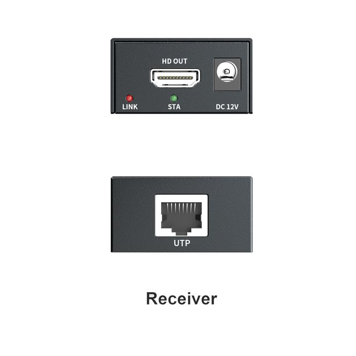 Close-up of PWAY DT273P HDMI Extender Receiver ports