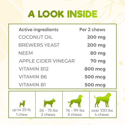 ZENO Flea and Tick Prevention Chewables for Dogs - 150 Chews - Flea & Tick Control - Oral Dosage - Chicken Flavor - US-Made