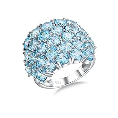 03-Created Aquamarine-Mar.