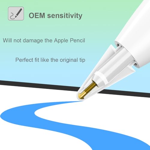 Image of Nib Tips for Apple Pencil Tips, Apple Pencil Pro Tips Set, Professional Sturdy Apple Pen Tips Replacement with Blue Case Accessories Compatible with iPad Pencil 2 /1 USB C Tips(6 PCS)