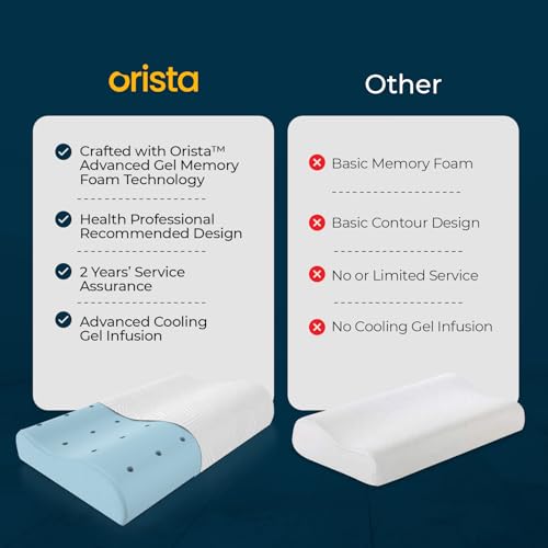 Image of Orista Advance Gel Blended Contour Memory Foam Pillow | 2 Year Warranty |Orthopedic Neck & Shoulder Support Pillow for Sleeping | Improves Posture & Spinal Alignment | 23 x 14 x 4.5 Inch | Set of 1