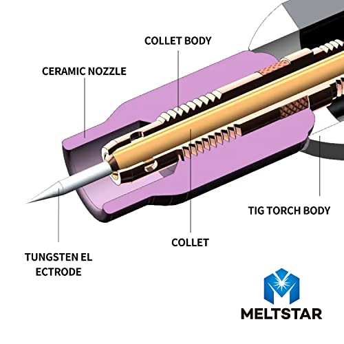 Meltstar TIG Welding Tungsten Electrodes Red Tungsten 3/32” x 7” (Red, WT20) 10-Pack by MELTSTAR - Image 5