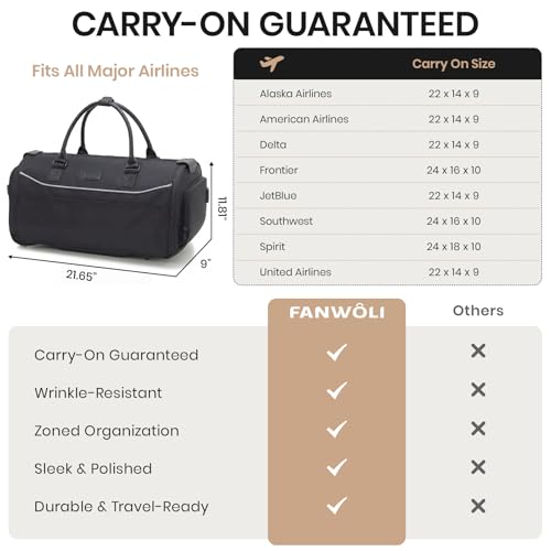 Fanwoli 3-in-1 Convertible Garment Bag
