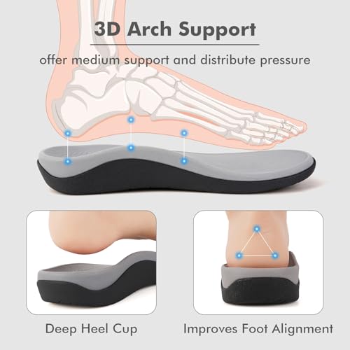 V.Step Slippers with Arch Support for Women & Men - Orthopedic House Slippers for Plantar Fasciitis - Indoor/Outdoor Slip-On Clogs2