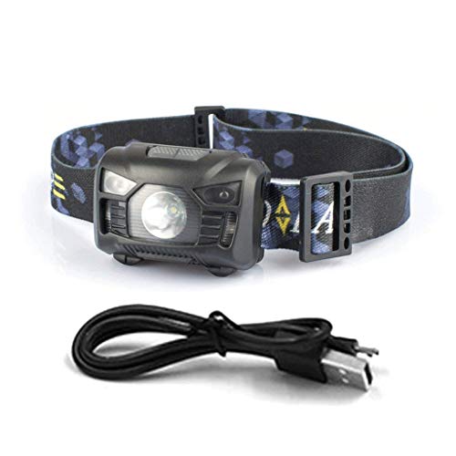 Lampe frontale compacte et ultra puissante pour petits et grands