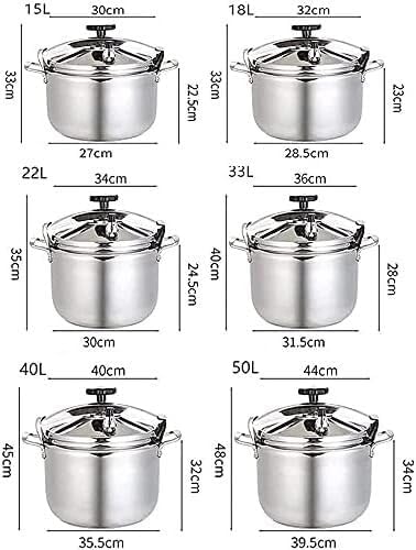 Olla a Presión Acero Inoxidable 22L TTXNJKBF miniatura 3