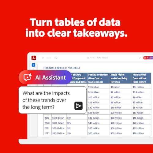 Image of Adobe Acrobat AI Assistant | PC /Mac | Software Download | PDF Software | Activation Required