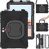 LOXO CASE