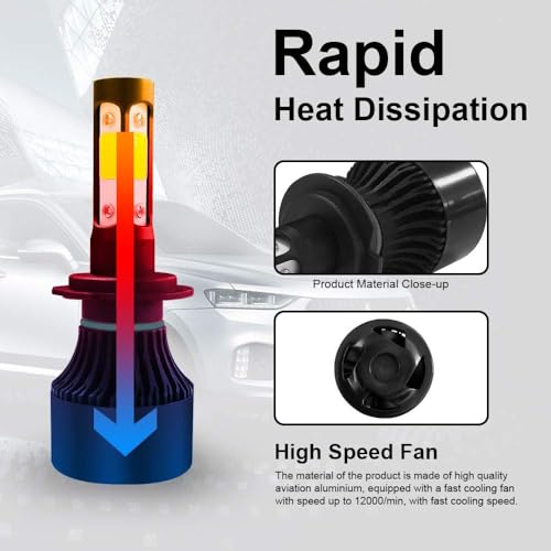 Image of Auto Pearl H7 LED-Headlight Bulb for Car 80W 3500LM 6000K, White (H7 Car LED-Headlights Bulb), Pack of 2
