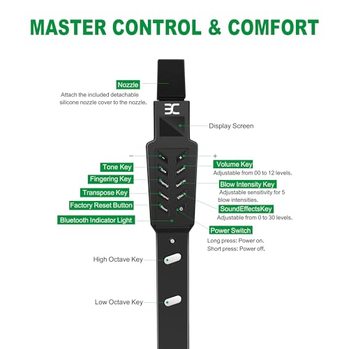 Ex M2-BLACK Digital Wind Instrument thumb #4