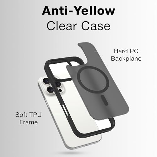 Image of Glassology Silicon Case for iPhone 16 pro Frosted Magnetic Case - Matte Translucent TPU+PC Shockproof & Anti-Scratch Phone Cover with N52 Magnet Black
