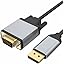 Displayport to VGA | ZR1161