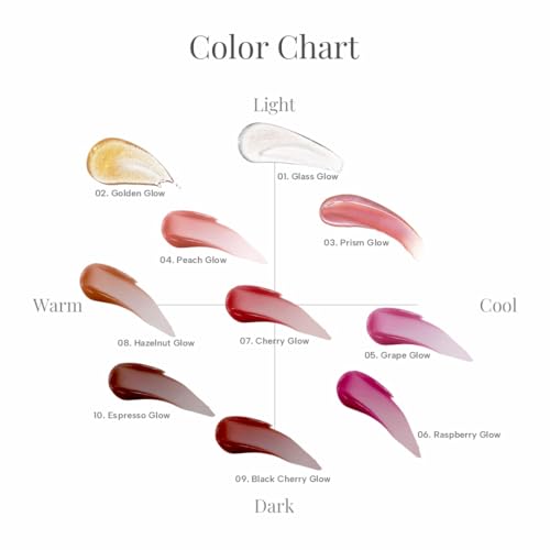 Image of RAS Luxury Oils Hydrating 4-in-1 Super Plump Lip Oil Gloss, Balm, Plumper & Gloss with SPF 20 | Enriched with Natural Oils, Peptides & Hyaluronic Acid - Golden Glow