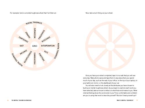 The Mental Toughness Advantage: A 5-Step Program to Boost Your Resilience and Reach Your Goals