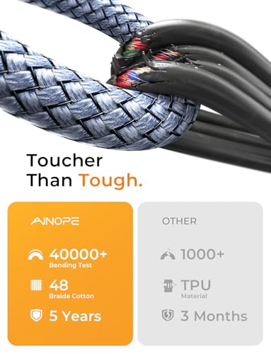 ainope printer cable 66ft grey