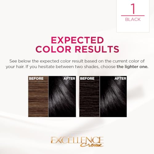 L'Oréal Paris Permanent Hair Colour, Radiant At-Home Hair Colour with up to 100% Grey Coverage, Pro-Keratin, Up to 8 Weeks of Colour, Excellence Crème, 1 Black, 72ml+100g - Image 5