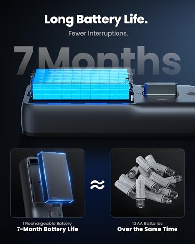 Smart Biometric Front Door Lock with Camera