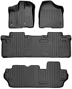 SMARTLINER Custom Fit Floor Mats 3 Row Liner Set Black Compatible with 2013-2020 Toyota Sienna 8 Passenger Model