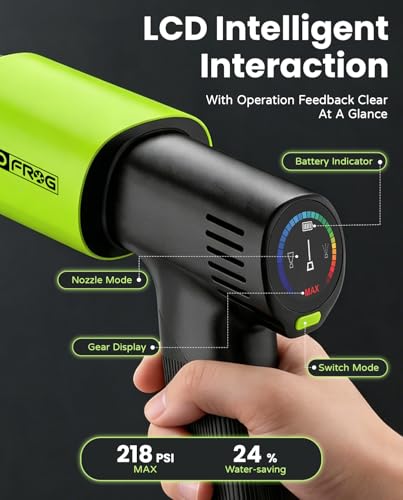 Portable Power Washer Battery Operated