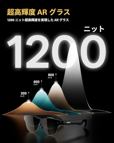 RayNeo Air 3s Pro ARグラス 画像2