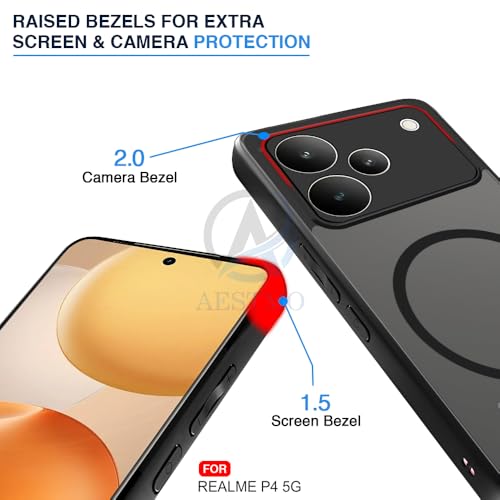Image of AESTMO Realme P4 5G Back Cover | 360 Protection | Matte Frosted Hard Back Translucent | Compatible with MagSafe Accessories (MagSafe Matte Hard Black Bumber)