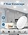 Sunco 6 Inch LED Disk Lights, Flush Mount Disc Recessed Ceiling Can Lighting, 1500 LM, Selectable CCT 2700K/3000K/4000K/5000K/6000K, Dimmable, 18W=100W, Wet Rated, High Output Lumens ETL