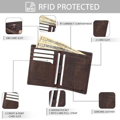 TANSTITCH Men Leather Slim Wallet - Brown, RFID Protected - Image 3