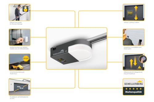 Schellenberg 60923 Garagentorantrieb Smart Drive L mit 2X 868 MHz Handsender, max. Torfläche 10...