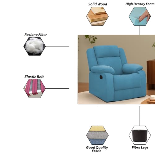 Image of Kayro Comfy Fabric | 1 Seater Recliner Sofa, Premium Fabric Upholstery, Soft Padded Body with Comfortable Cushions, Manual Recliner Chair for Living Room & Home Relaxation | Turquise