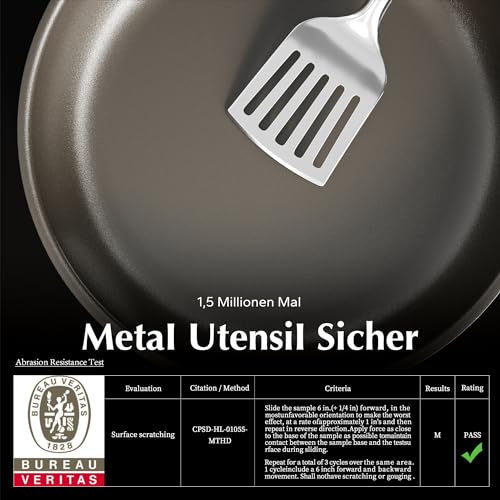 Lot de poêles en acier inoxydable Redchef 20/24/28 cm - 6