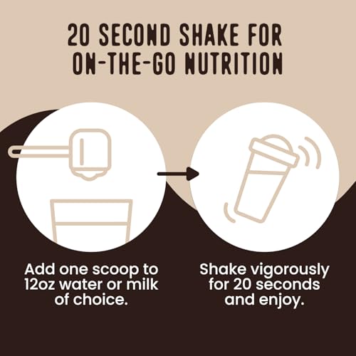 Image of FlavCity All in One Protein Shake Powder, Cookies and Cream - On the Go Meal Alternative + Collagen Peptides, Reishi & Cordyceps - Focus, Skin, Hair & Joint Support - 100% Grass Fed Whey, 20 Servings