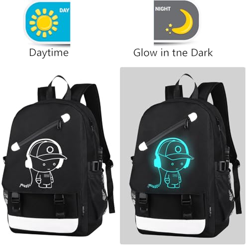 FLYMEI Bookbags for boys, Anime Backpack for School