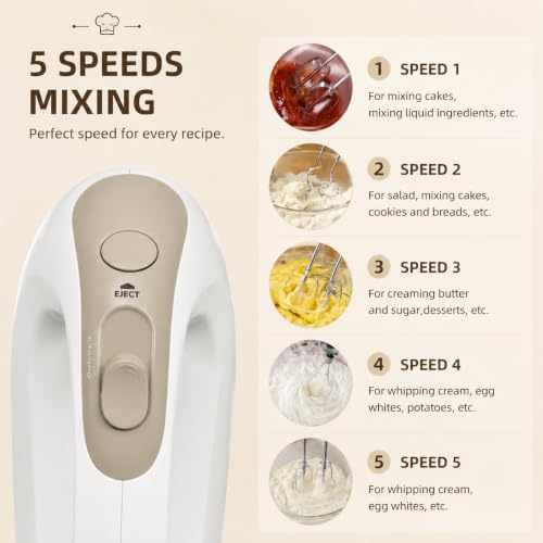 Image of Showvigor Electric Hand Mixer with 5 Stainless Steel Whisks,5 Speed,White
