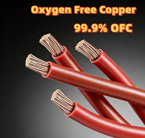 Image of Speaker Wire with Banana Plugs,14 Gauge Speaker Cables, Oxygen-Free Copper(OFC),2 Pack /6.6Feet