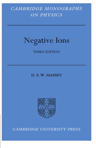  Negative Ions