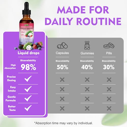 Image of 2 Pack | 8-in-1 Soursop Bitters Liquid Drops, Mixed Berry Flavor, 1 fl oz | Alcohol-Free, Soursop Leaf Extract Drops, Sea Moss, Ashwagandha & Turmeric, Immune, Liver, Antioxidant & Sleep Support