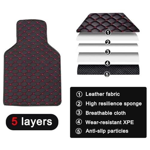 Tapis de sol de voiture pour Mazda CX-3 2018 : finis les sols sales et glissants - 4