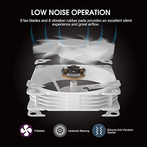 Build My PC, PC Builder, Vetroo U6PRO